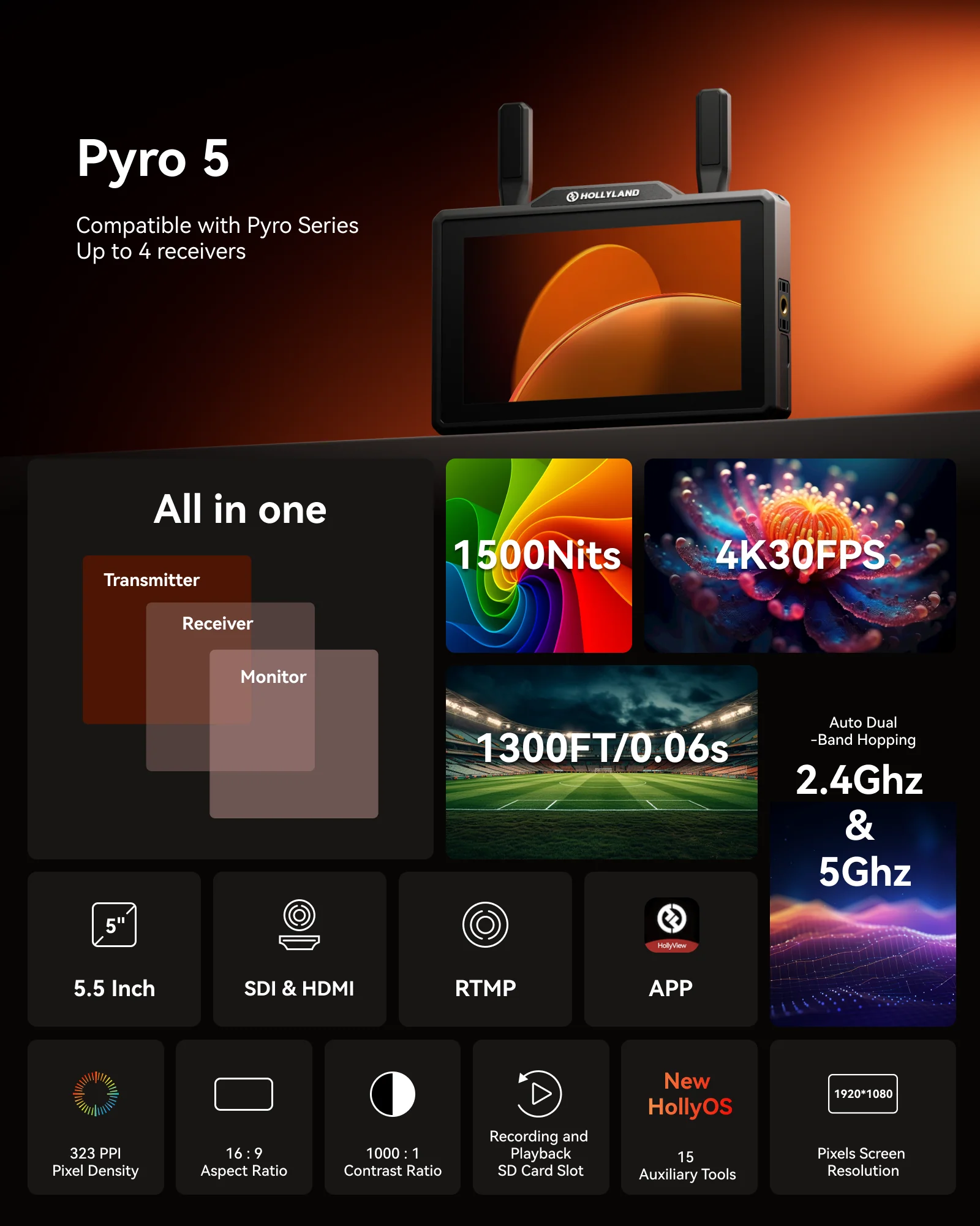 Pyro 5 - Image 7