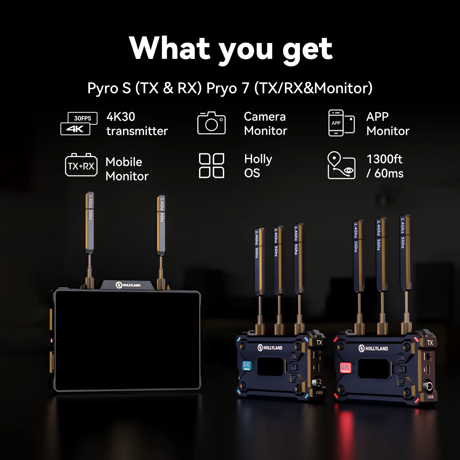 Pyro 7 - Image 9