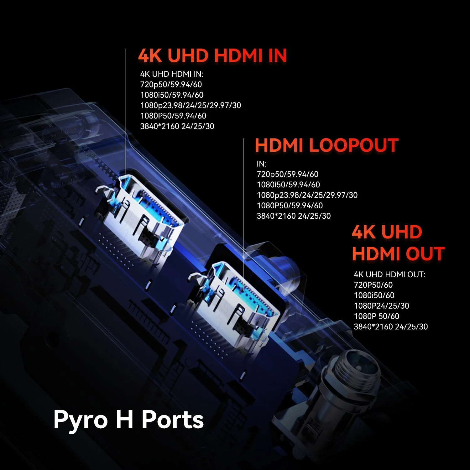 Pyro H - Image 7