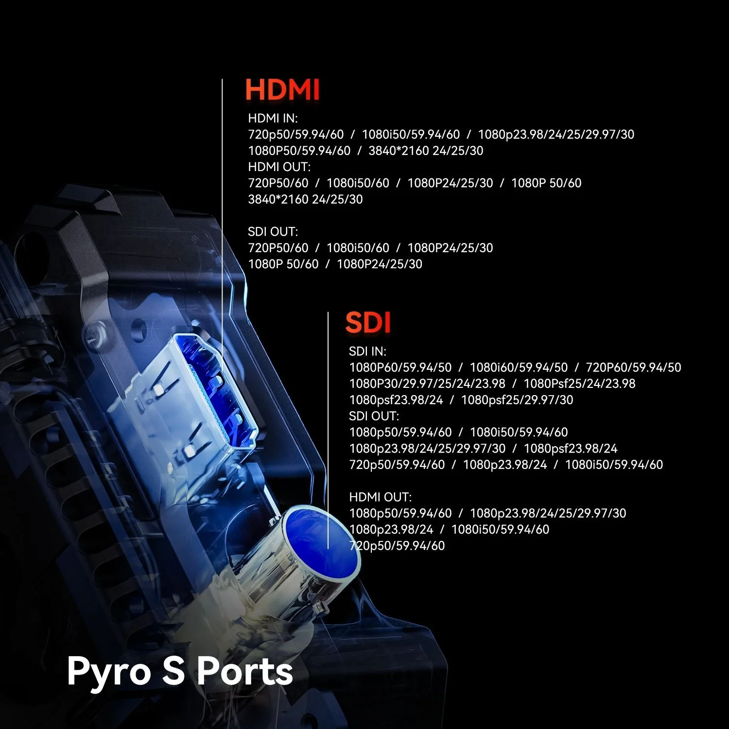 Pyro S - Image 7