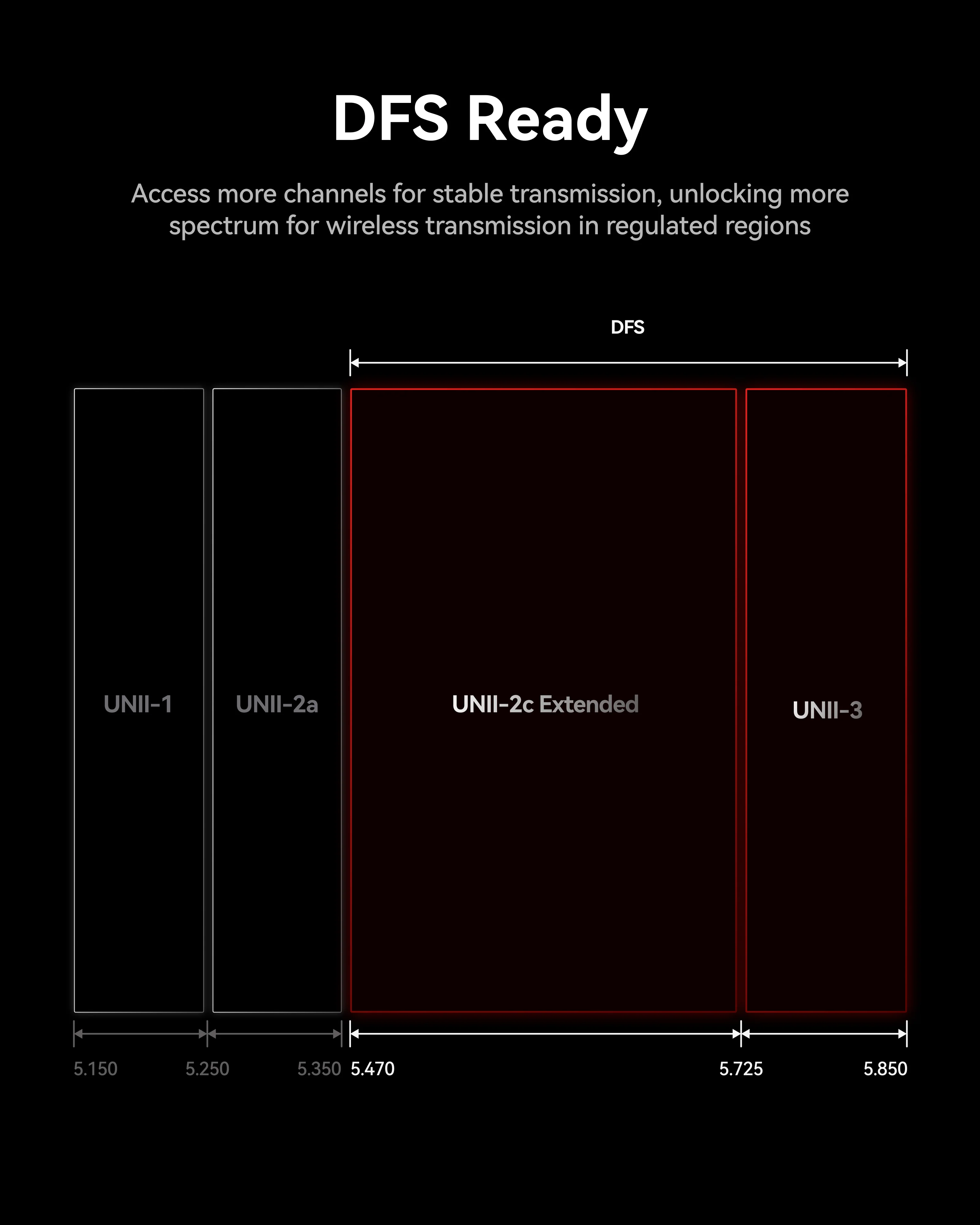 Pyro Ultra - Image 9