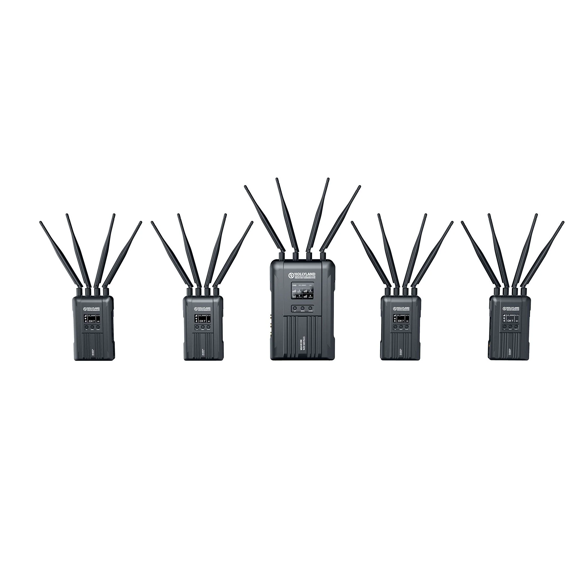 Syscom 421S - Image 3