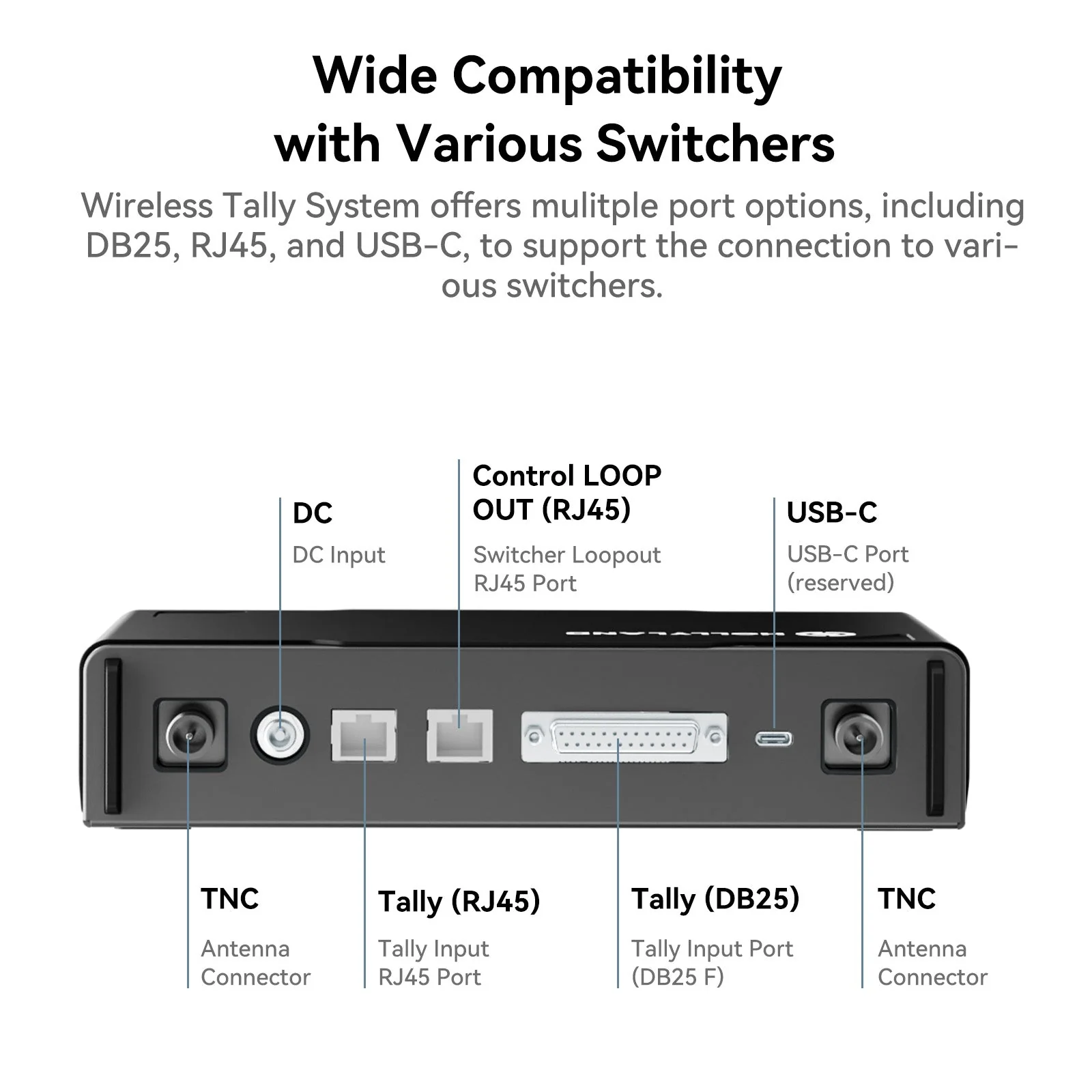 Wireless Tally Systems - Image 8
